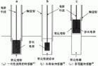 固體電解質(zhì)